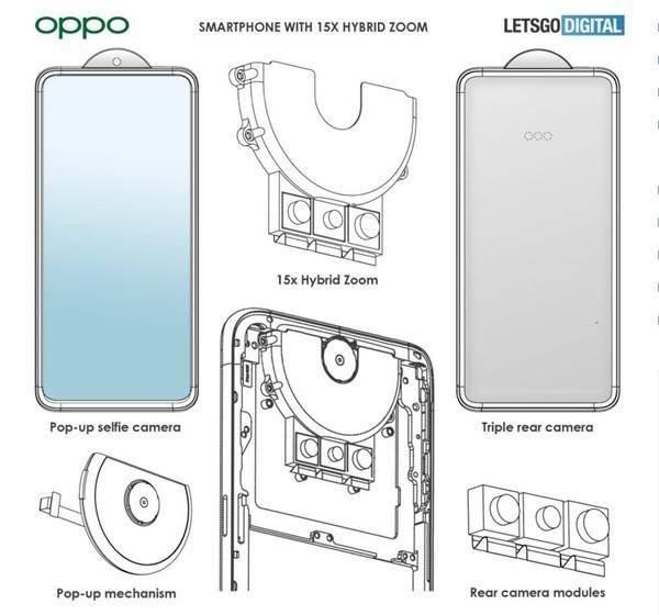 圆形|继卷轴屏之后，OPPO再出新设计，圆形弹出式前置+15倍混合变焦