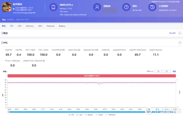 散热|智能手机 篇二十三：水桶级“游戏机”，realme真我GT Neo2评测，骁龙870+120Hz高刷屏