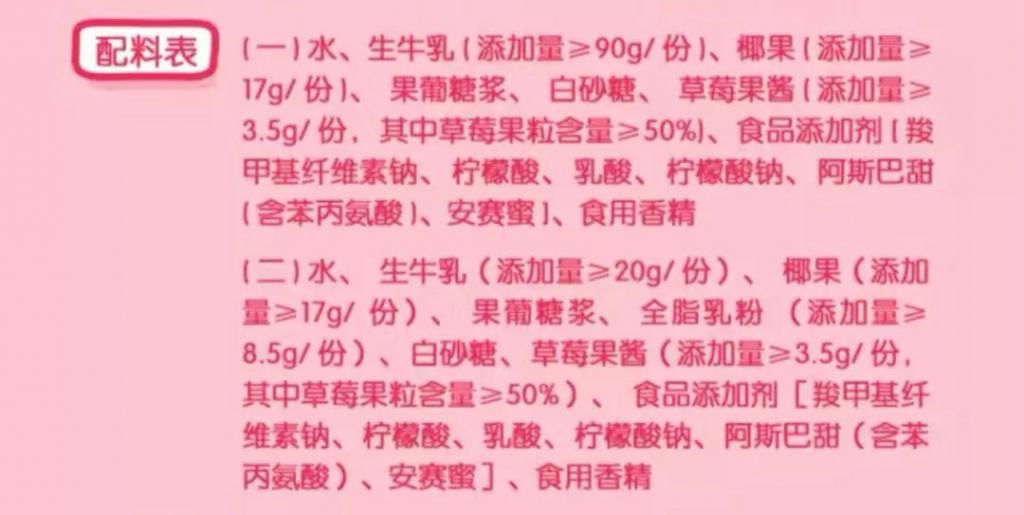 舒化|高钙奶、有机奶、脱脂奶、舒化奶…有啥区别？