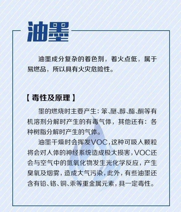 生活中那些燃烧会释放有毒气体的物品，你都了解吗？