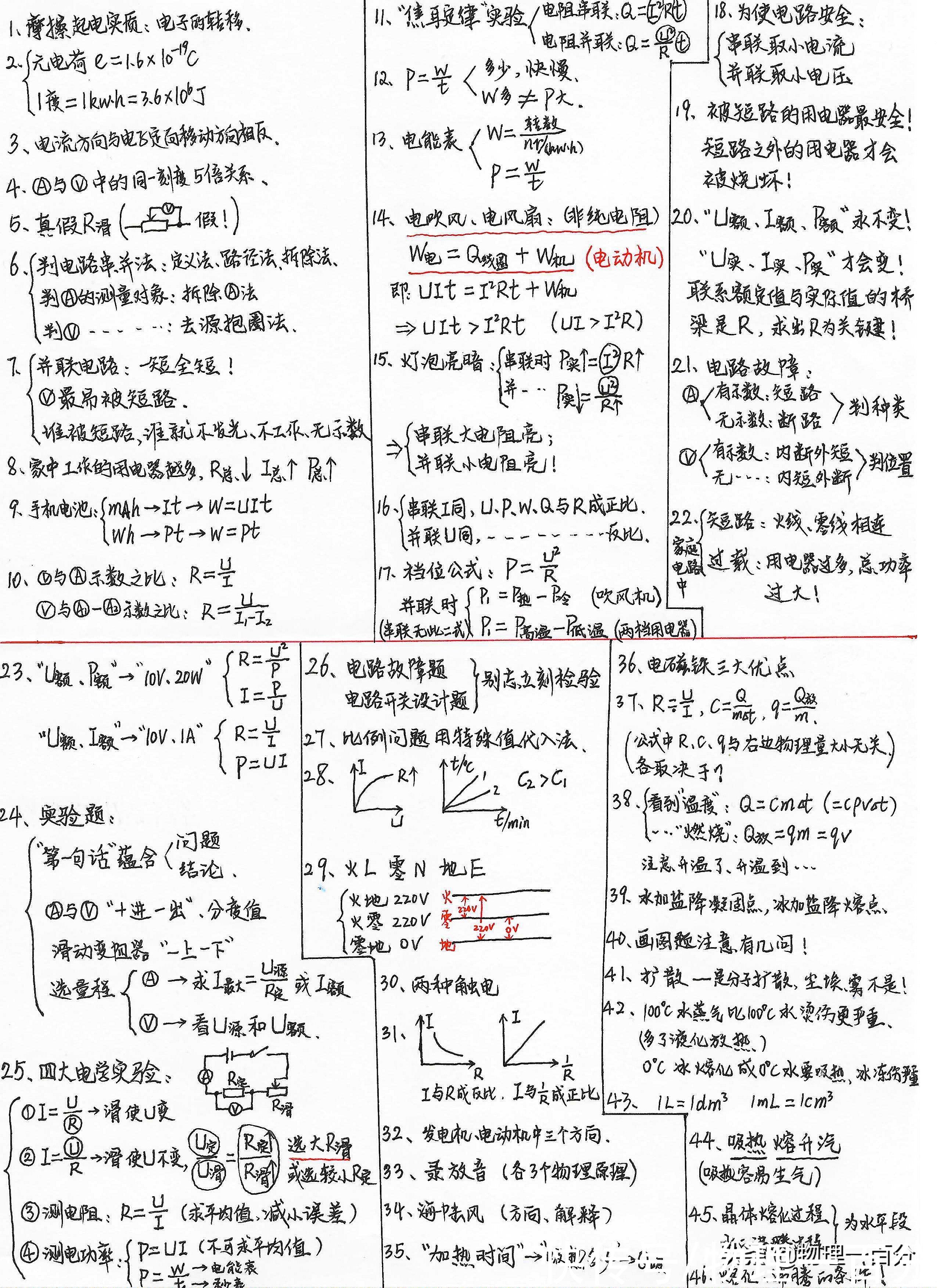 初中|四个月后参加中考的朋友，见到这样的物理公式大全，你胆怯了吗？