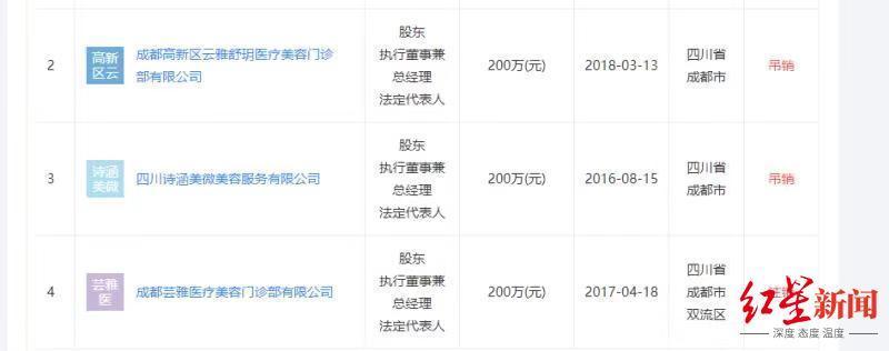 美容机构回应女子被整歪鼻子:只能修复,退3000元