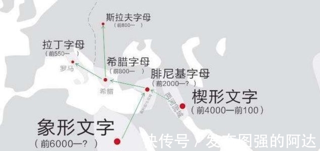 字母|为何中国走向统一，西欧走向分裂？汉字的优势得到了充分的体现