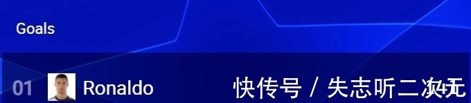 espn|统治力！C罗目前欧冠进球数141，超过488支历史参赛队