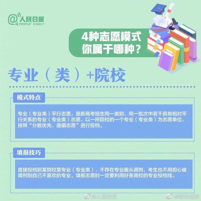 九大|人民日报教你挑大学、选专业，八大热门问题，九大报考误区，赶紧收藏