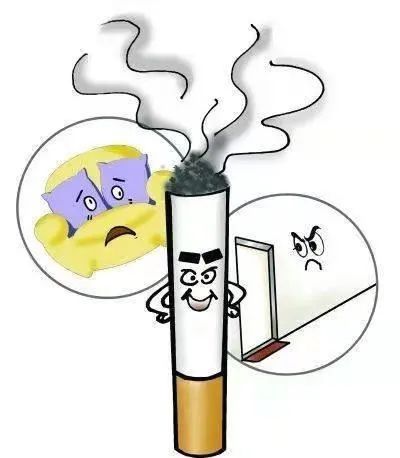 控烟|学习禁烟控烟知识，创造无烟党政机关