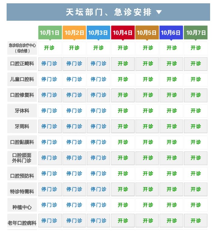 门急诊|最全整理！北京22家市属医院国庆假期门急诊安排