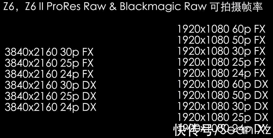 rZ6的完全体形态：解锁12bit ProRes RAW外录