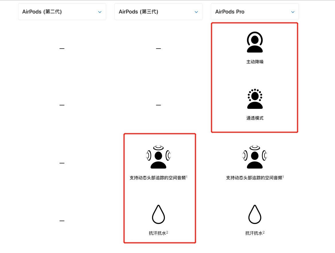 苹果AirPods3正式发布，支持空间音频续航30小时，国行1399起