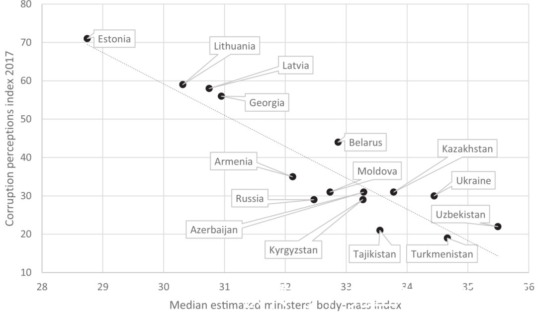 |2021年搞笑诺贝尔奖：留大胡子的男人不容易挨打？论胡子对世界和平的贡献……