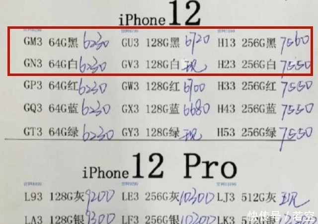 发布|发布仅一周,iPhone12价格大跌,“琼版”便宜千元!