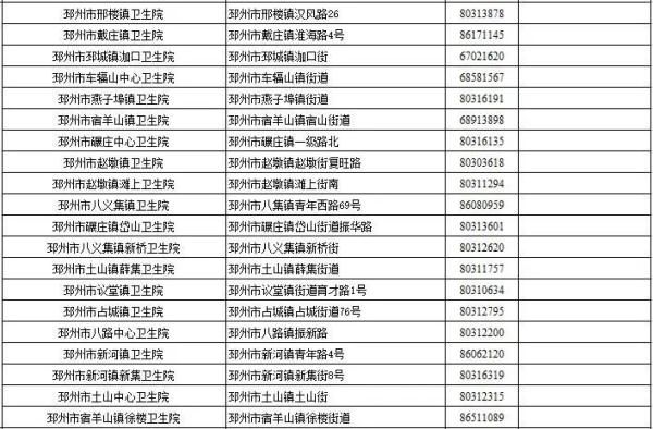 疫苗|@徐州人，疫情防控常态化，这些好习惯你还在坚持吗？