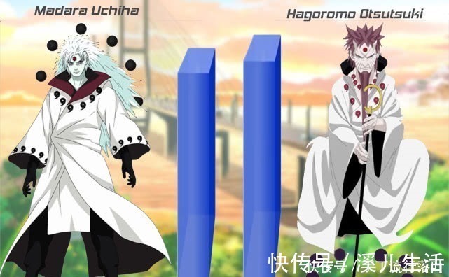 浦式|火影轮回眼战力值,黑绝只能算工具人,斑差点返祖成功