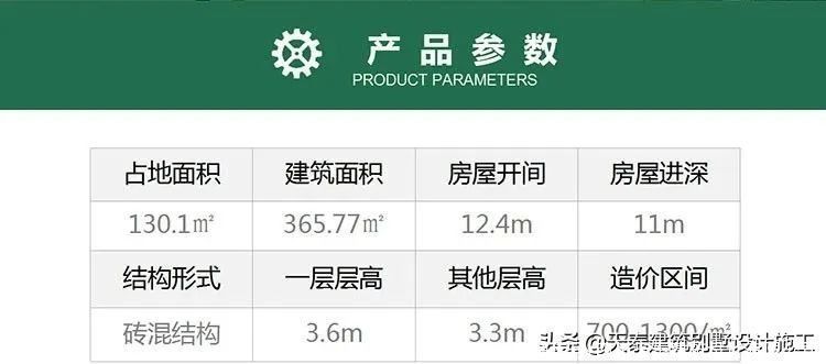 露台|四川自贡三层欧式别墅带大露台设计 乡村小洋房 农村建房施工图