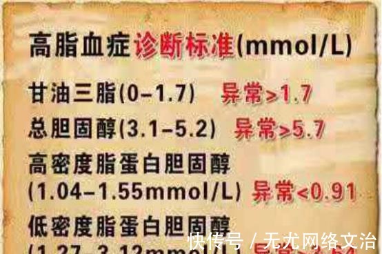 克星|高血脂“克星”公开,避免做这几件事,血管干净通畅