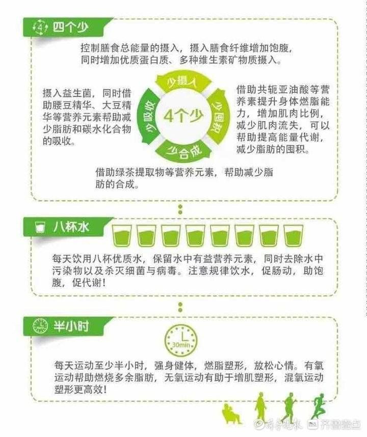 摄入量|合理膳食营养惠万家 安利倡导健康生活方式