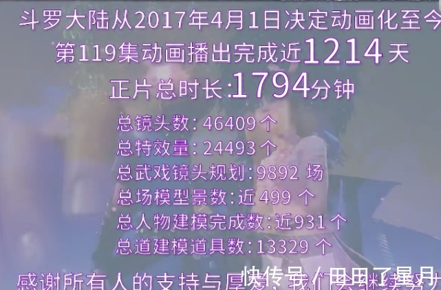 小说|其实《斗罗大陆》的成功并不是因为它优秀，换个小说一样可以