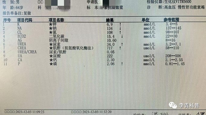 抗菌素|药物性肾损害，实际情况比你想象的还严重！