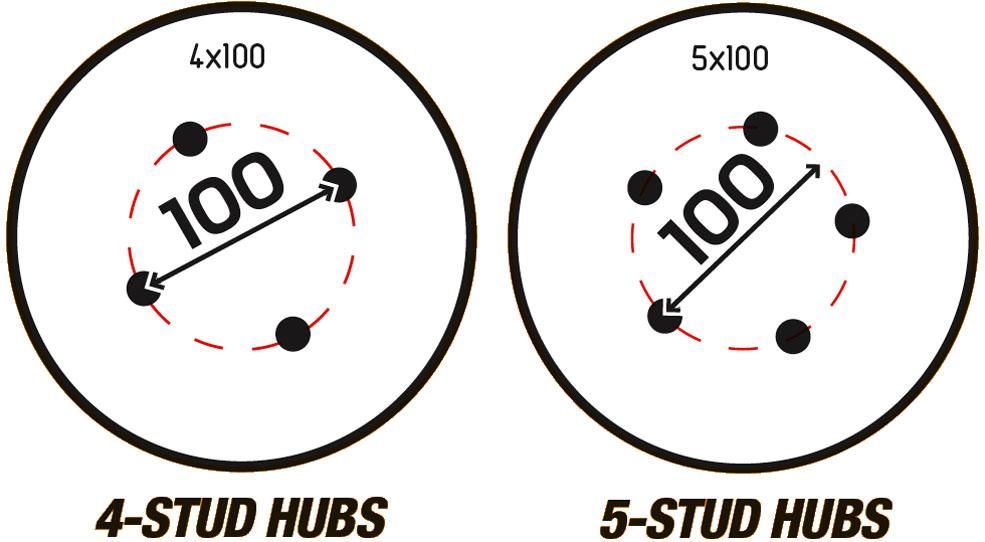 对你爱车的轮毂改装升级,先弄懂这些数据,