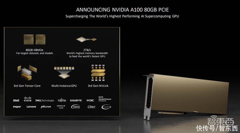 英伟达|英伟达最新超算平台来了！还要和谷歌、Arm联手建立5G生态