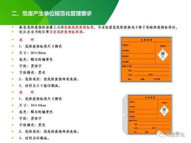 危险废物|2021年危险废物安全管理合集