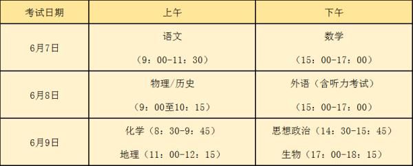 招生|最新！福建省教育厅通知！事关2021年高考！