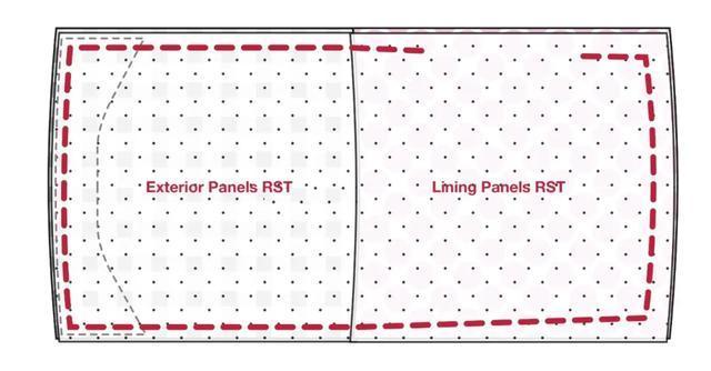 包包 宝妈一步步教你自制手提包,简单耐用,带出去非常有范!附教程