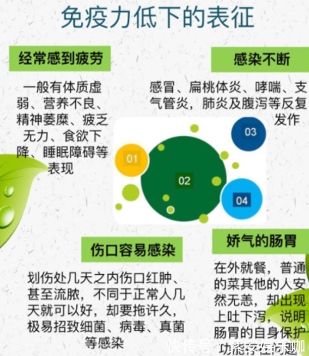 心脑血管疾病|年龄越大,越要多吃肉?医生建议:这3种肉,55岁后不妨多吃点