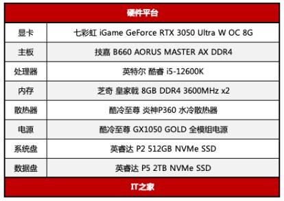 nvidiiGame GeForce RTX 3050 Ultra W OC评测：1080P小甜甜
