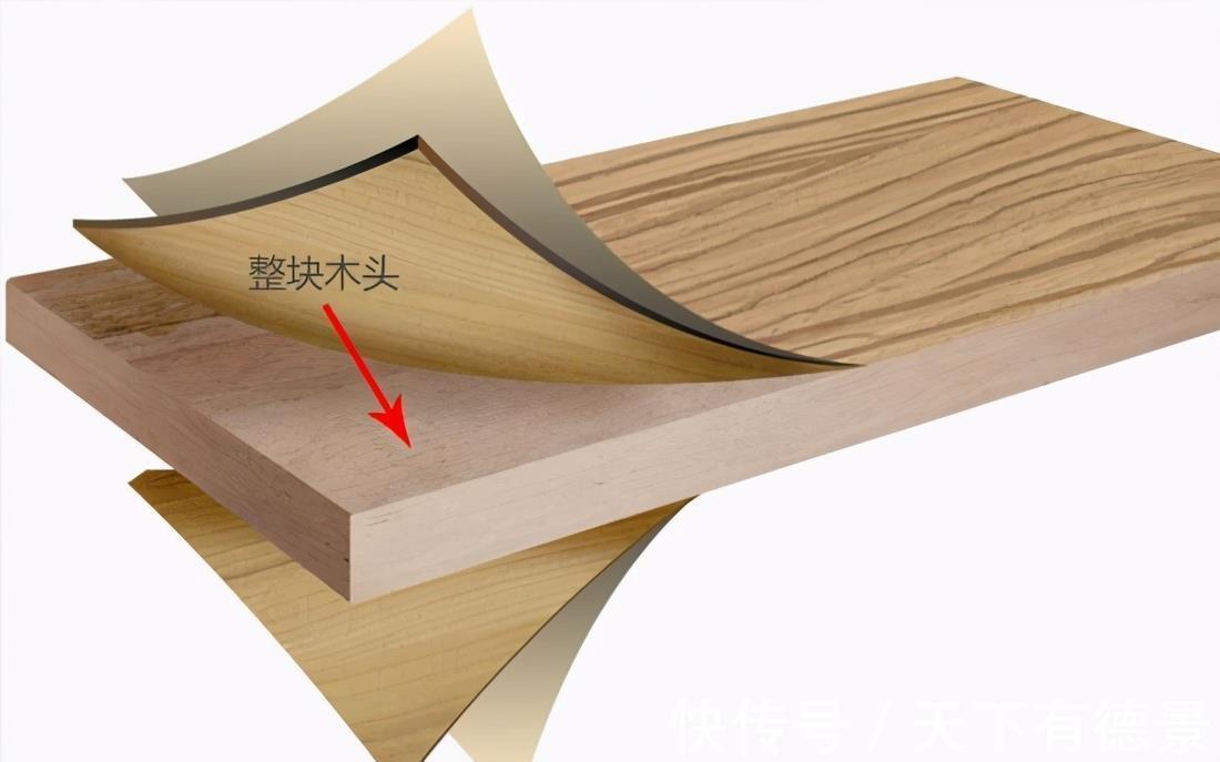 刨花板|家装建材要细选,和老师傅一起学技巧,高质量的建材才能装好新家