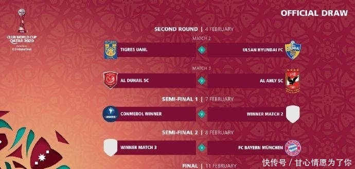 2022卡塔尔足球世界杯赛程时间表（小组赛+淘汰赛+决赛）FIFA俱乐部世界杯最新比分+直播入口+16强名单