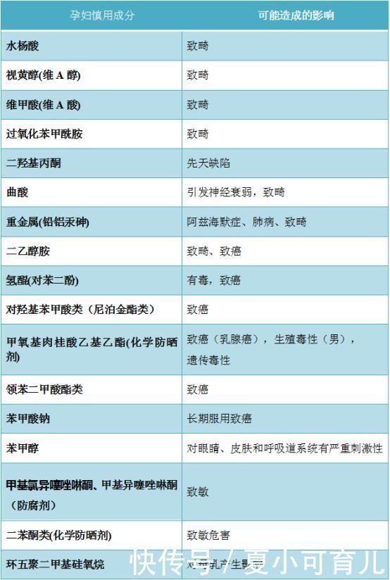 珂润|孕期水乳在配不在贵，5款平价好用的水乳，让我放下了手中的大牌