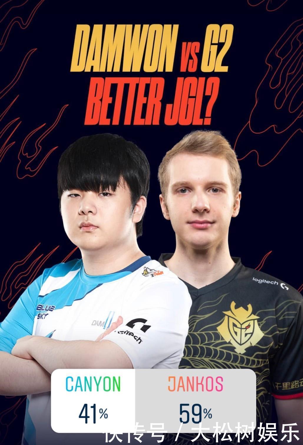 下滑|LoL官方投票：G2全面领先DWG，G2老板：LCK直线下滑