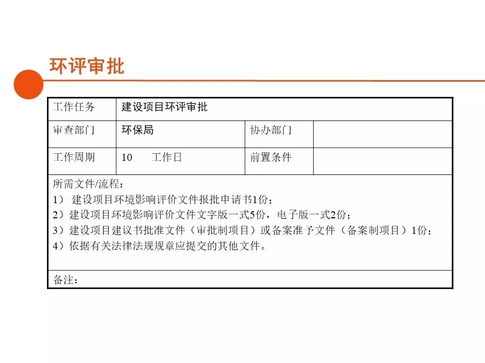 报建|房地产开发报建全流程总结,清晰