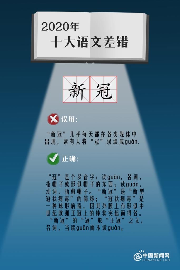 周末微学堂?“新冠”的“冠”你读对了吗？