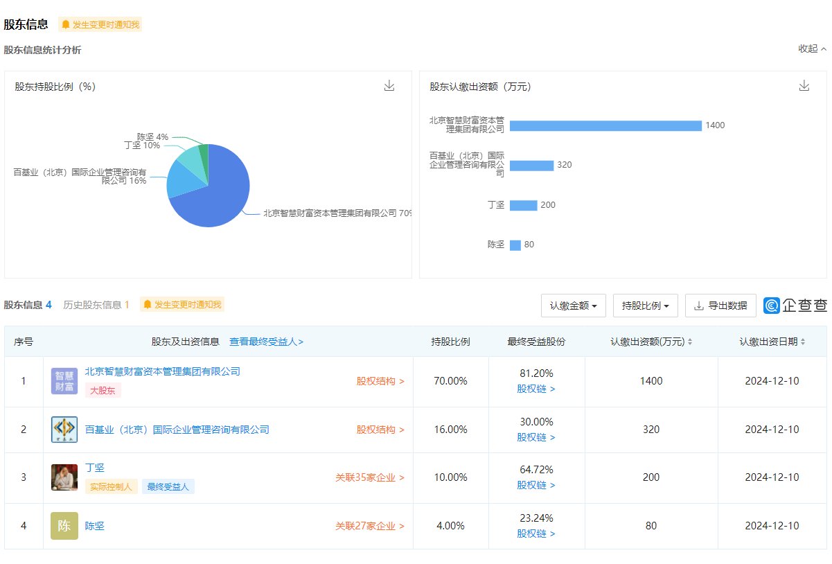 知乎|北京冒牌知乎公司被注销，法院判其赔偿 40 万元