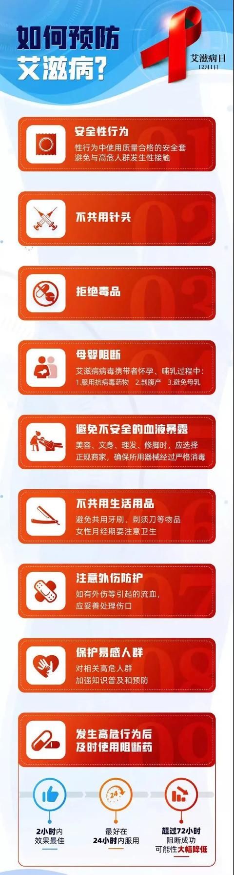 患者|平江一名艾滋病患者的自述