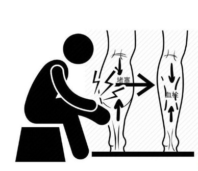 相伴|晚上睡觉时,若出现4个现象,很抱歉,你的身体已被“血栓”占领