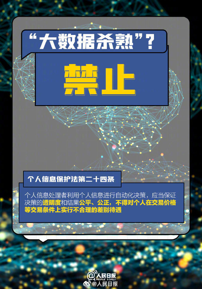 加工|与你有关！个人信息保护法正式施行
