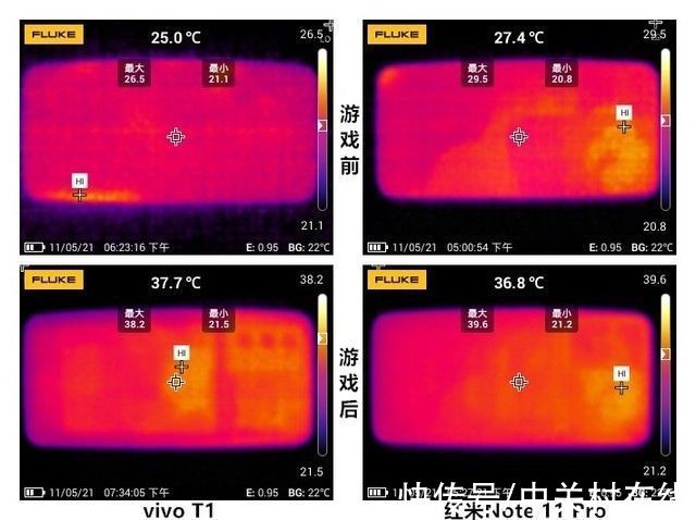 3dm千元机性能如何？实测Note 11 Pro竟不能打原神