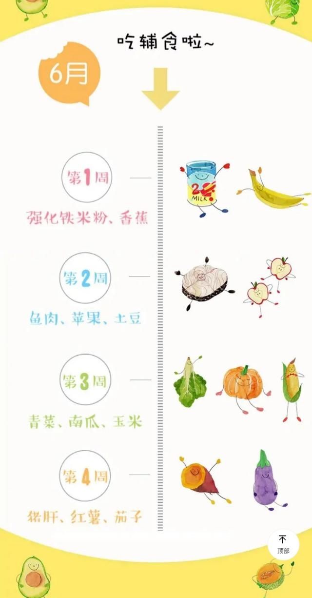 合适|6个月宝宝在吃母乳的情况下，吃米粉的量大概多少合适？家长了解