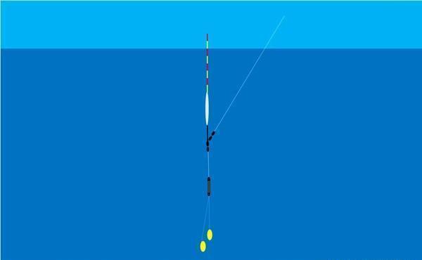 钓鱼技巧:年底了,把调漂公式总结一下,不会调漂,对着公式学习