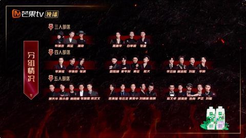 披荊斬棘|《披荊斬棘》5位寶藏哥哥，兩個(gè)呆，兩個(gè)帥，還有一個(gè)最搞怪