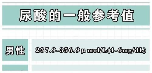 糖尿病|各年龄段血压、血糖、血脂、尿酸对照表,果断收藏!