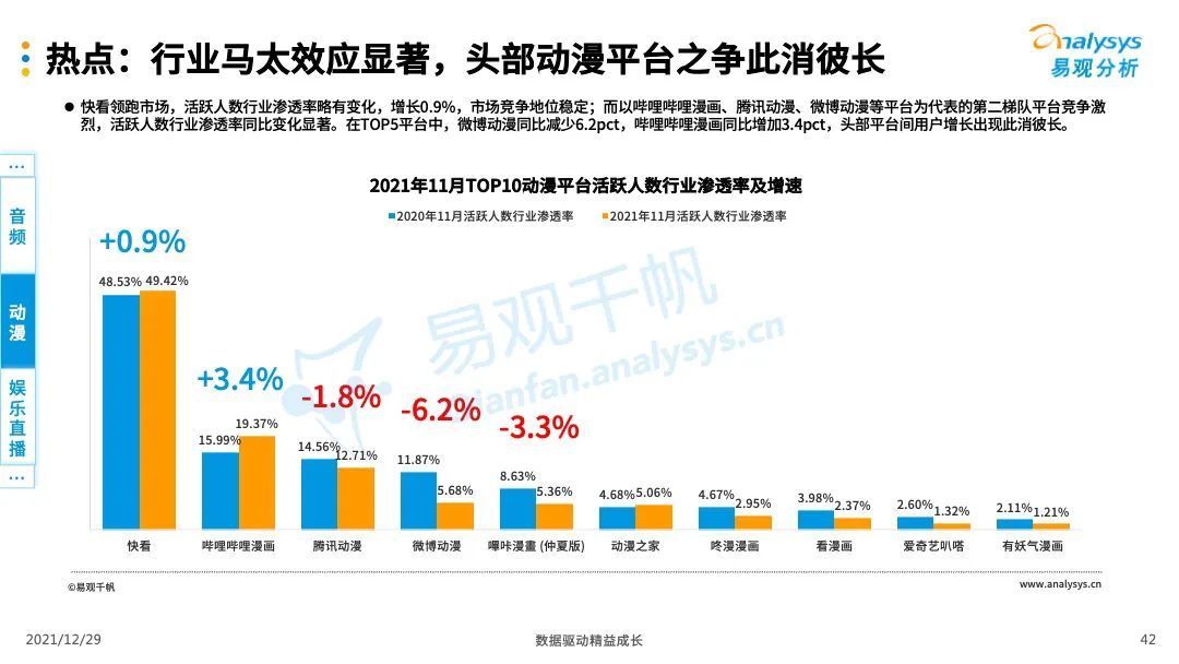 数字娱乐|数字文娱，数字经济产业绕不过的＂软组织＂