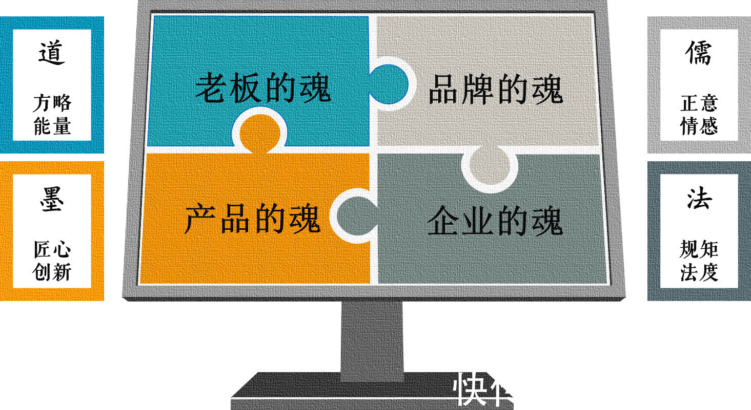 紧身衣|逆袭安德玛——运动的侧翼战