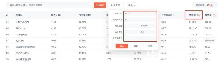 淘宝店|新开的淘宝店卖什么比较好？