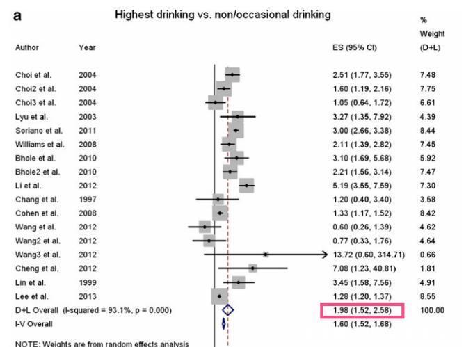  尿酸|医生总说痛风患者降尿酸要多喝水排尿，3种水喝了尿酸不降反升
