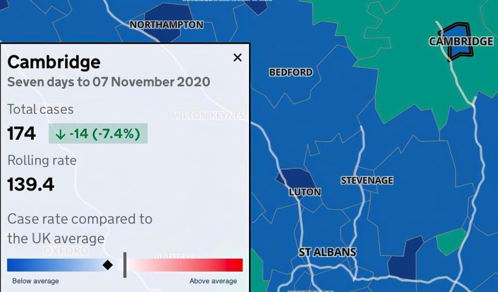 影响|英国二次封国难敌新冠？图解英国热门大学所在30个区域疫情形势对留学影响