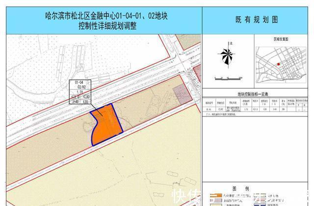 绿地率|新区多板块规划调整!公园、学校、道路......配套更加丰富